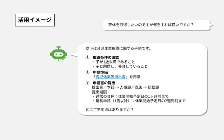 生成AIの活用による業務効率化:業務効率化戦略の画像です