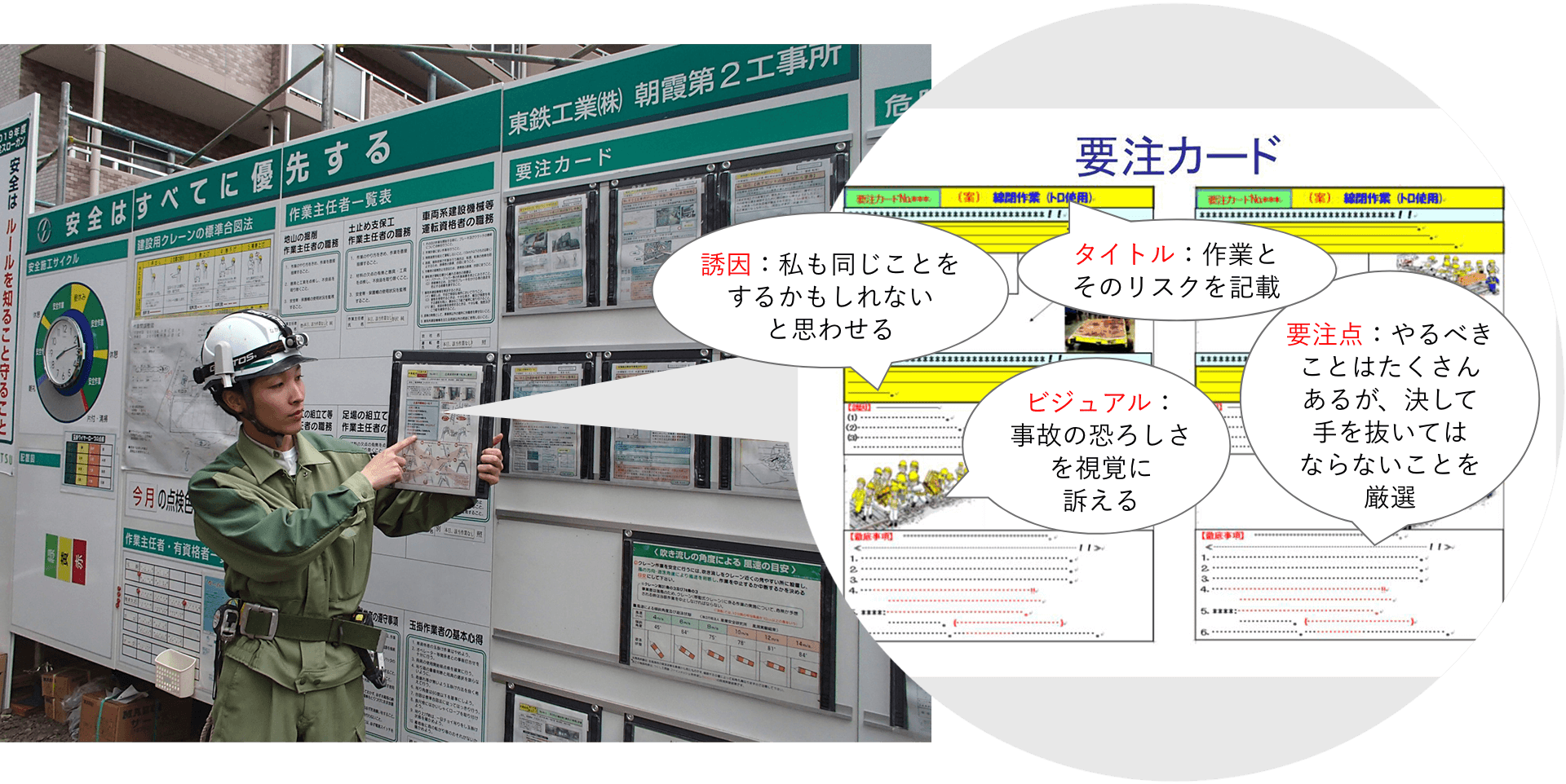 要注カード サンプル