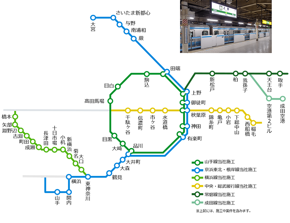 ホームドア施工当社受注駅
