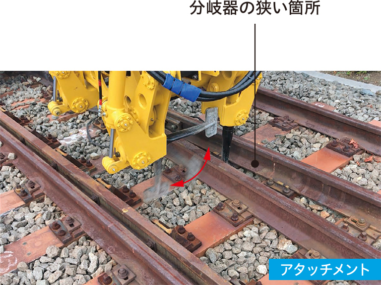 アタッチメント