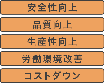 安全性向上・品質向上・生産性向上・労働環境改善・コストダウン