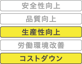 生産性向上・コストダウン