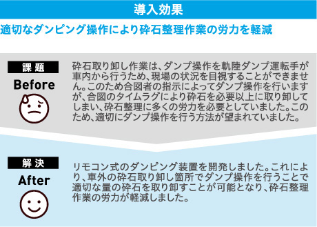 適切なダンピング操作により砕石整理作業の労力を軽減