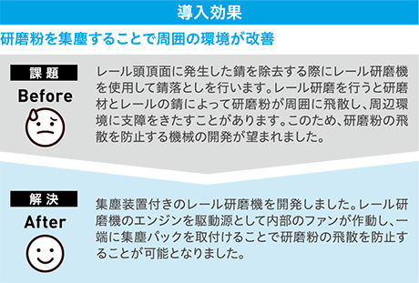 研磨粉を集塵することで周囲の環境が改善