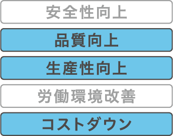 品質向上・生産性向上・コストダウン