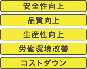 安全性向上・品質向上・生産性向上・労働環境改善・コストダウン