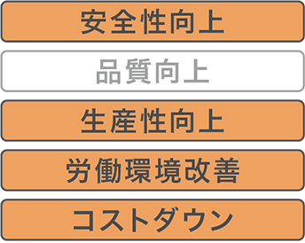安全性向上・生産性向上・労働環境改善・コストダウン