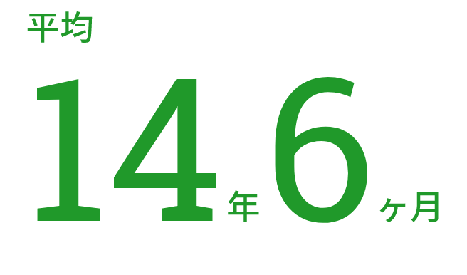 平均14年6ヶ月