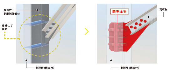 スマートウィクシス工法（ 耐震補強工事の無溶接化工法）のサムネイル画像です